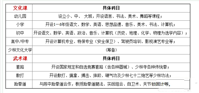 少林武术学校